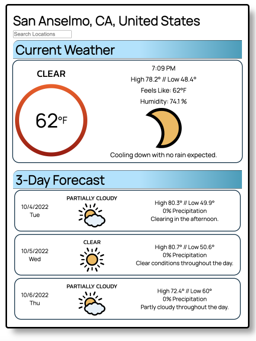 An app displaying the current weather and three day forecast for new york, ny.